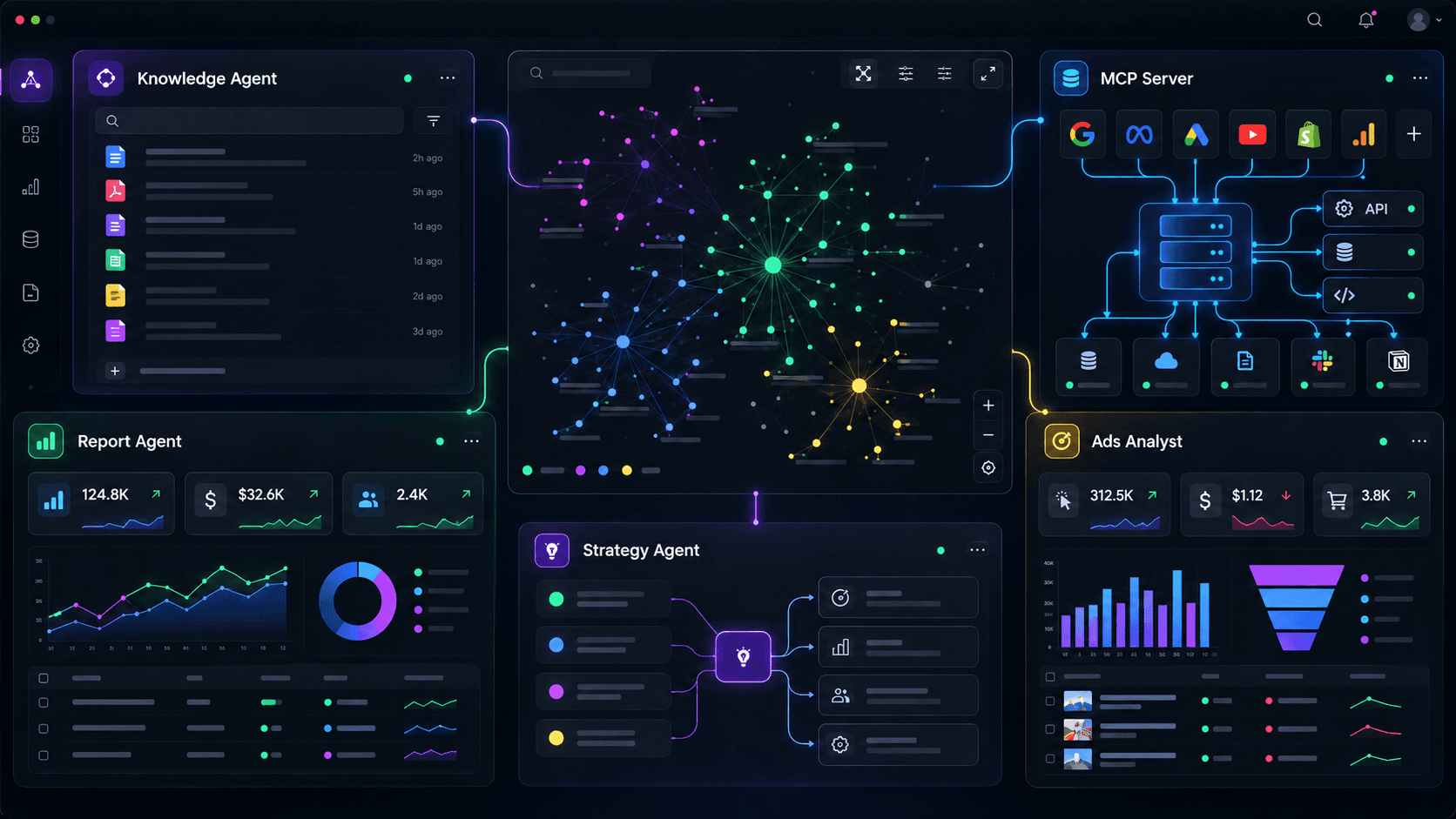 Agenten Team Dashboard